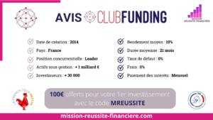 Avis ClubFunding Crowdfunding immobilier